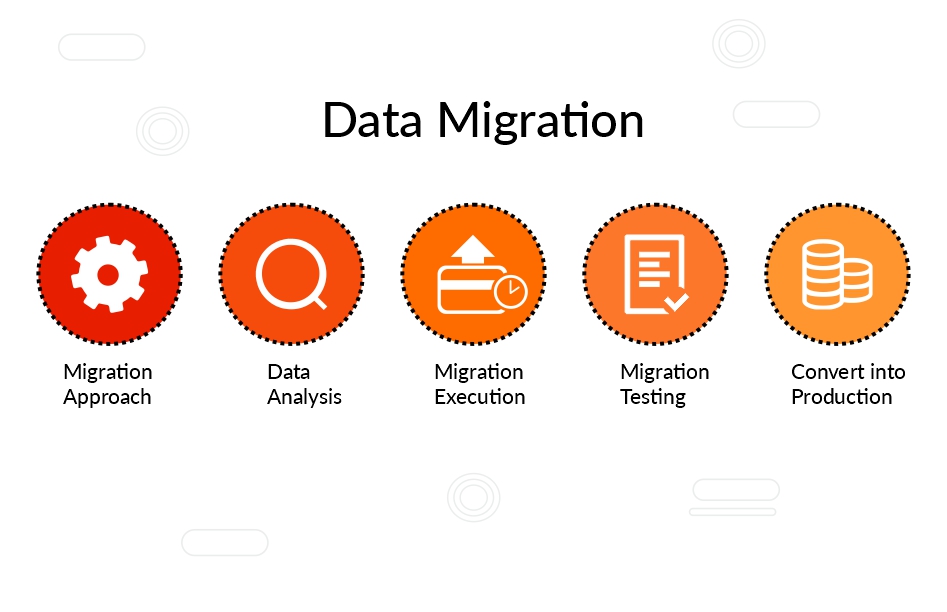 Data-Migration-1