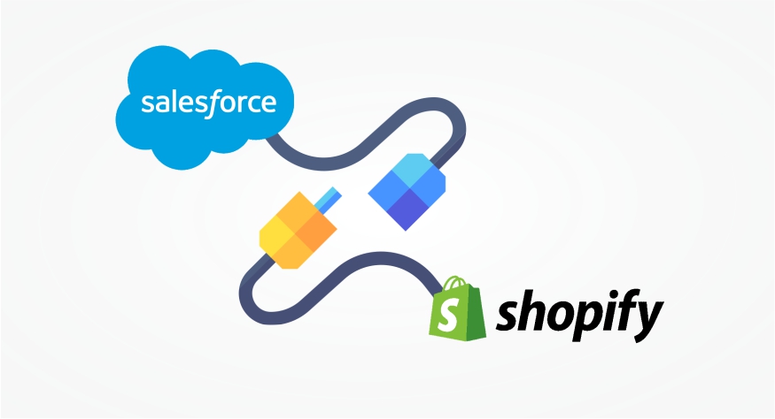 Salesforce-Shopify-Connector
